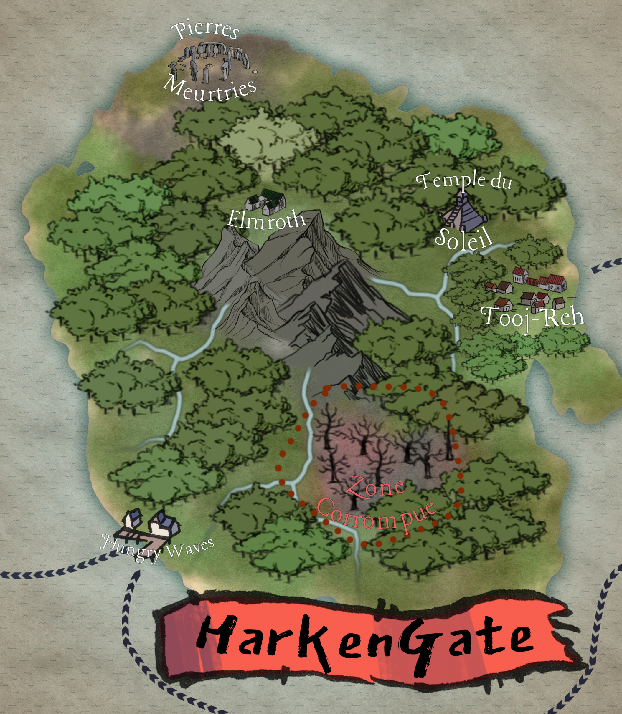 harkengate